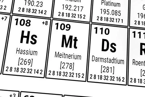 Periodic table of the elements: Darmstadium, Hassium, Meitnerium Stock Photos