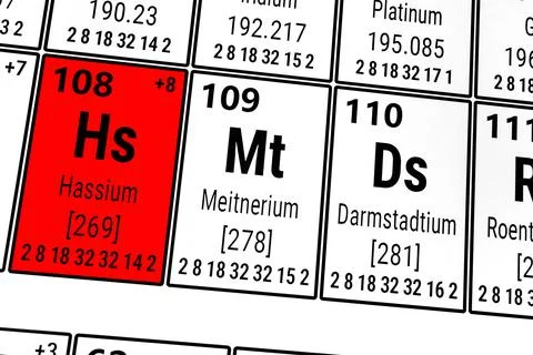Periodic table of the elements: Darmstadium, Hassium, Meitnerium Foto stock