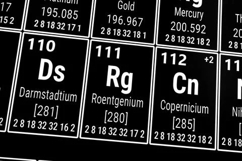 Periodic table of the elements: Darmstadium, Roentgenium, Copernicium Stockillustratie
