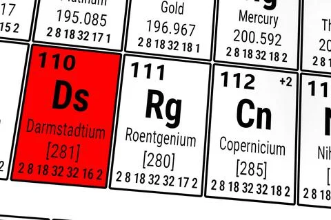 Periodic table of the elements: Darmstadium, Roentgenium, Copernicium イラスト素材