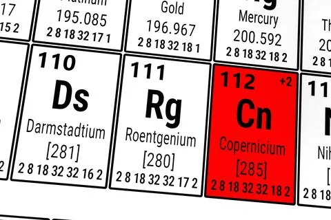Periodic table of the elements: Darmstadium, Roentgenium, Copernicium 스톡 일러스트
