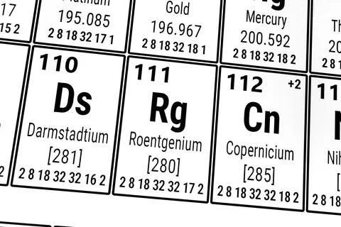 Periodic table of the elements: Darmstadium, Roentgenium, Copernicium Stock Photos