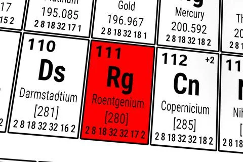Periodic table of the elements: Darmstadium, Roentgenium, Copernicium Stock Photos