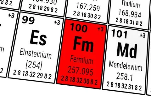 Periodic table of the elements: Einsteinium, Fermium, Mendelevium Stock Illustration
