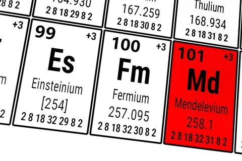 Periodic table of the elements: Einsteinium, Fermium, Mendelevium Stock Illustration