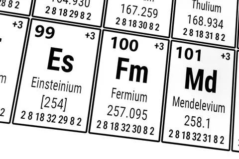 Periodic table of the elements: Einsteinium, Fermium, Mendelevium Stock Photos