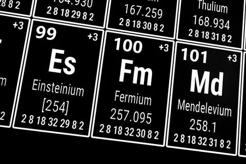 Periodic table of the elements: Einsteinium, Fermium, Mendelevium Stockfoto's