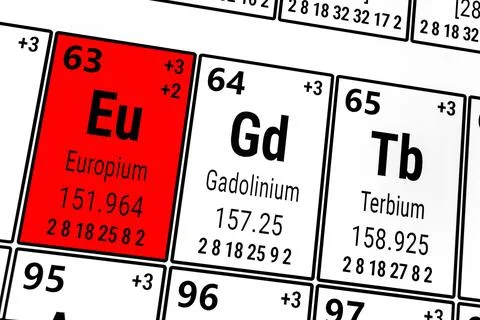 Periodic table of the elements: Europium, Gadolinium, Terbium イラスト素材