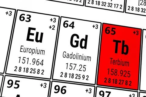 Periodic table of the elements: Europium, Gadolinium, Terbium Illustrazione stock