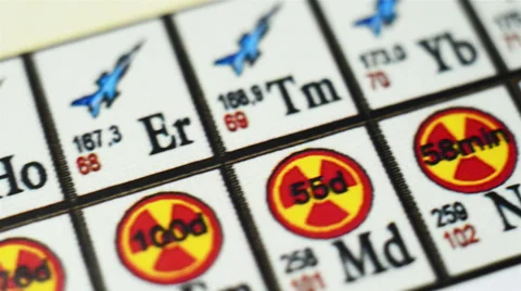 Periodic Table of the Elements Stock Footage 37210431