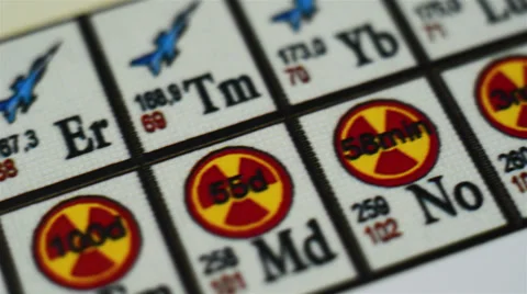 Periodic Table of the Elements Stock Footage 37547053