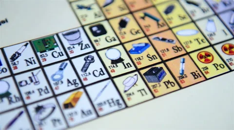 Periodic Table of the Elements Video stock 42905680