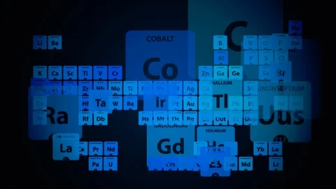 Periodic table of elements Stock Footage