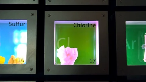 Periodic table of elements Stock Footage 89864397