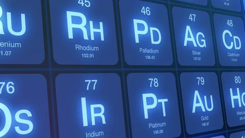 Periodic table of elements Stock Footage 102484723