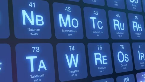 Periodic table of elements Stock Footage 102758318