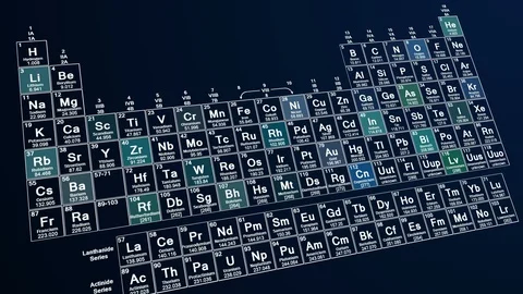 Periodic table of elements Stock Footage 111140071