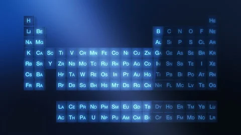 Periodic table of elements Stock Footage 156758754