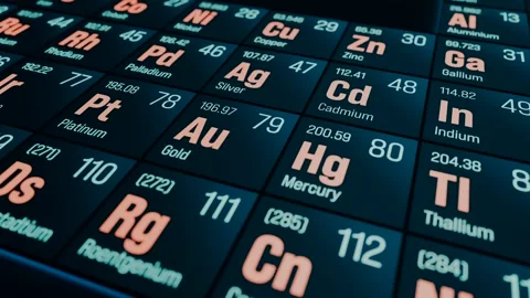Periodic table of elements. Stock Footage 284348468