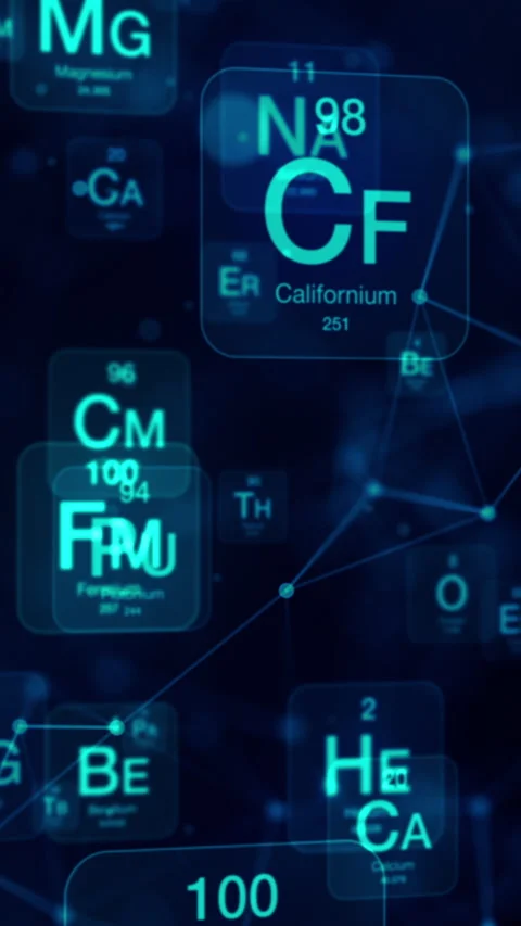 Periodic table of elements Stock Footage 302355273