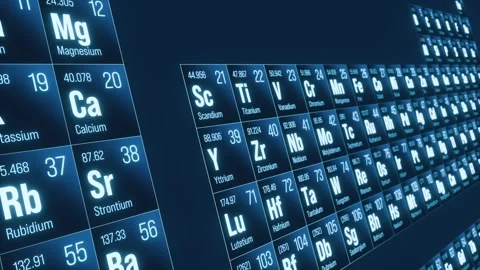 Periodic table of the elements. Stock Footage 307620072
