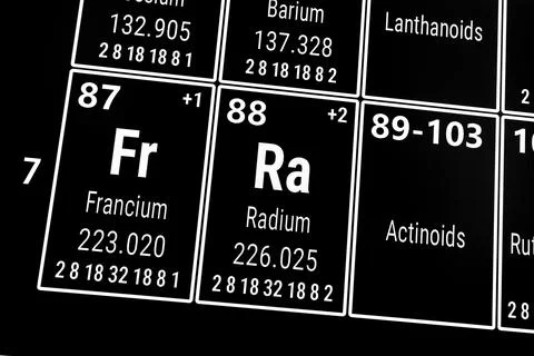 Periodic table of the elements: Francium, Radium, Actinoids Illustrazione stock