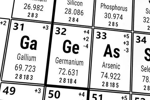 Periodic table of the elements: Gallium, Germanium, Arsenic Stock Photos