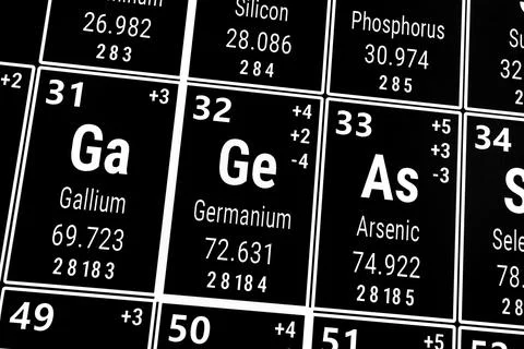 Periodic table of the elements: Gallium, Germanium, Arsenic Stockfoto's