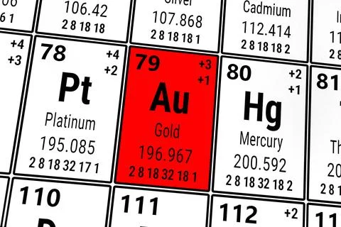 Periodic table of the elements: Gold, Mercury, Platinum 스톡 일러스트