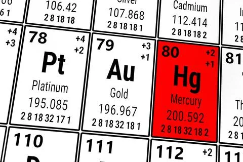 Periodic table of the elements: Gold, Mercury, Platinum イラスト素材