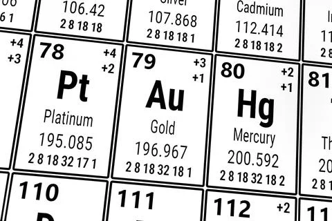 Periodic table of the elements: Gold, Mercury, Platinum Stock Photos