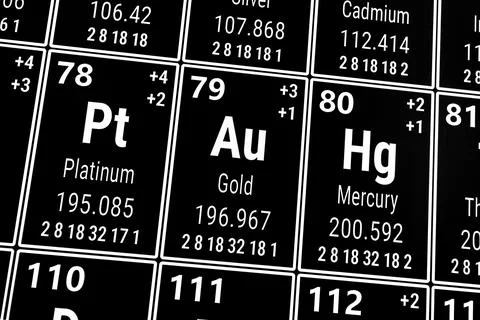 Periodic table of the elements: Gold, Mercury, Platinum Stockfoto's