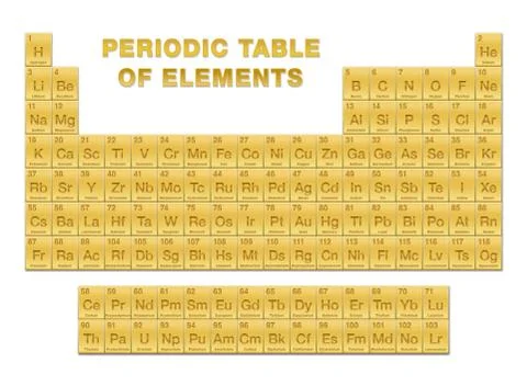 Periodic Table Of Elements Golden Colored Stock Illustration