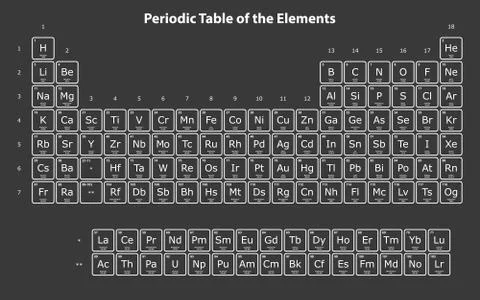 Periodic table of the Elements on a gray background Stock Illustration