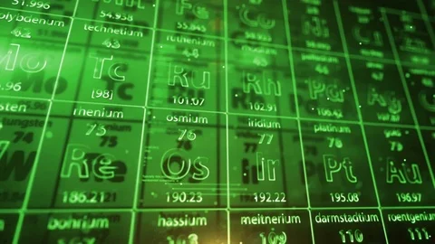 Periodic table of elements Green Stock Footage