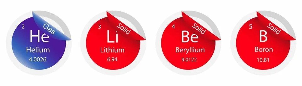The periodic table of the elements, Helium, Lithium, beryllium and boron atoms イラスト素材