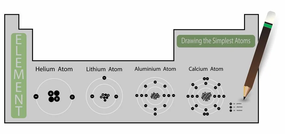The periodic table of the elements, Helium, Lithium, Aluminum and Calcium atoms 스톡 일러스트