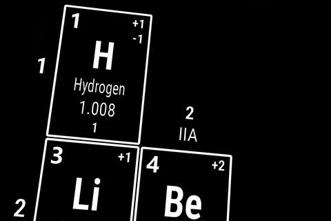 Periodic table of the elements: Hydrogen イラスト素材