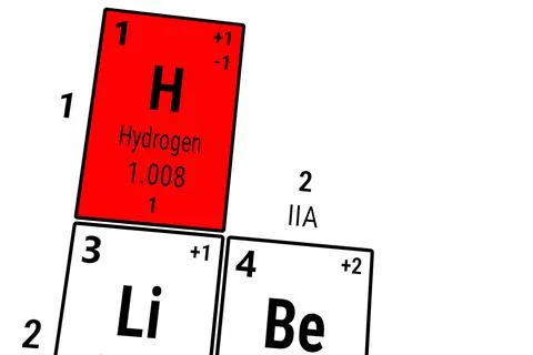 Periodic table of the elements: Hydrogen Stock Illustration