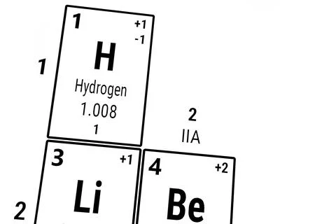 Periodic table of the elements: Hydrogen Stockfoto's
