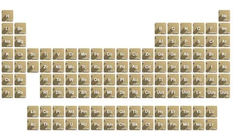 Periodic table of elements 스톡 일러스트