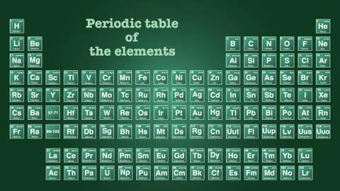 Periodic table of the elements. Illustrazione stock