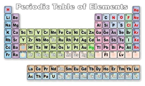 Periodic Table Of Elements Stock Illustration