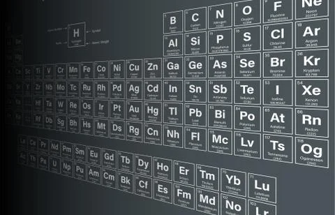 Periodic Table of the Elements イラスト素材