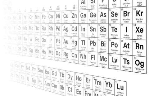 Periodic Table of the Elements イラスト素材
