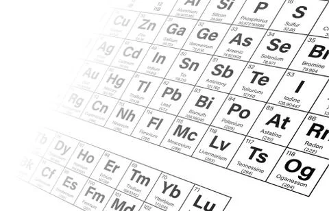 Periodic Table of the Elements Stock Illustration