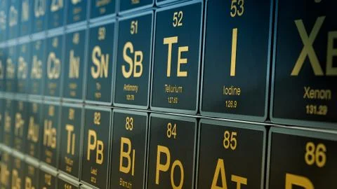 Periodic table of elements Stock Illustration