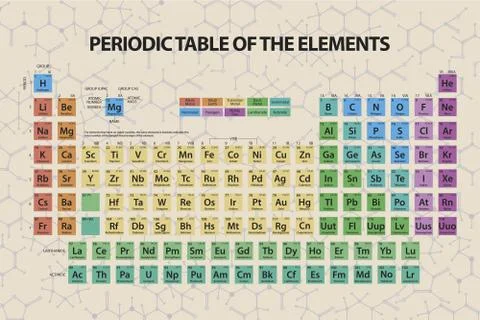 Periodic table of elements Stock Illustration