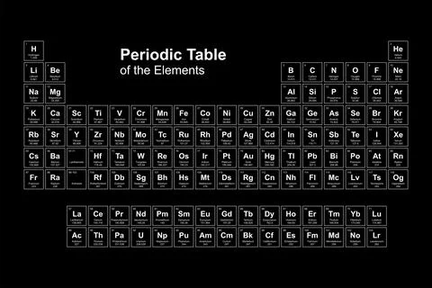 Periodic table of elements 스톡 일러스트
