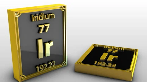 Periodic Table Of Elements - iridium - Ir Stock Footage 155247141